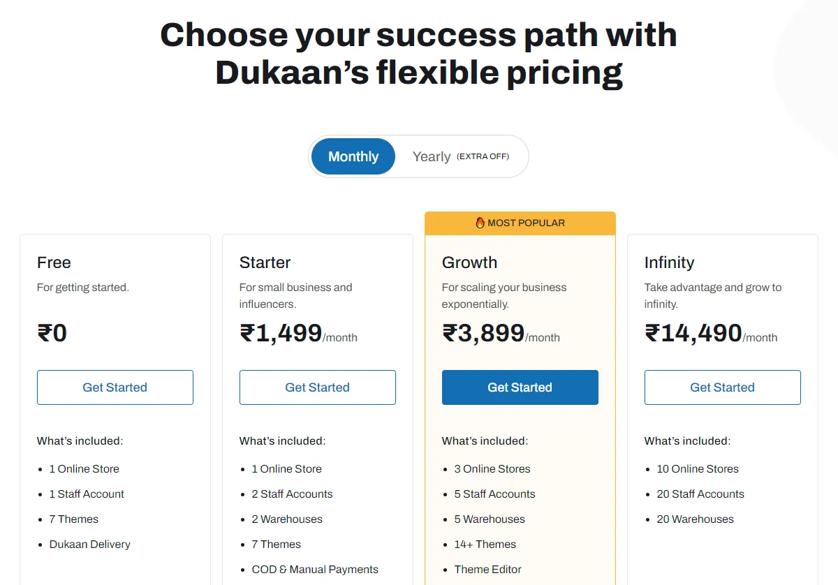 Dukaan